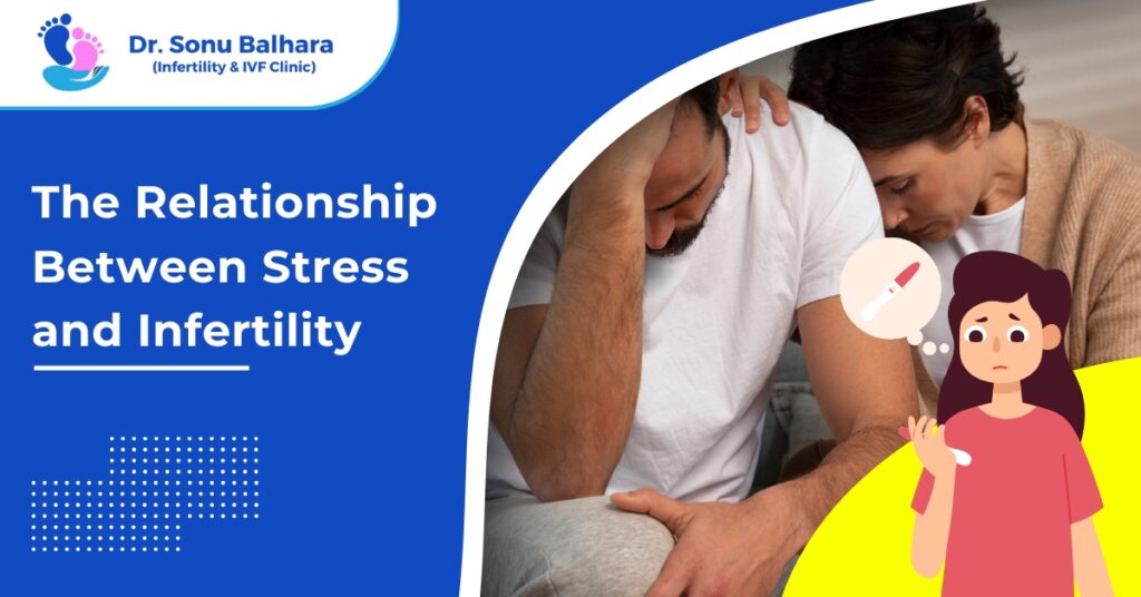 The Relationship Between Stress and Infertility