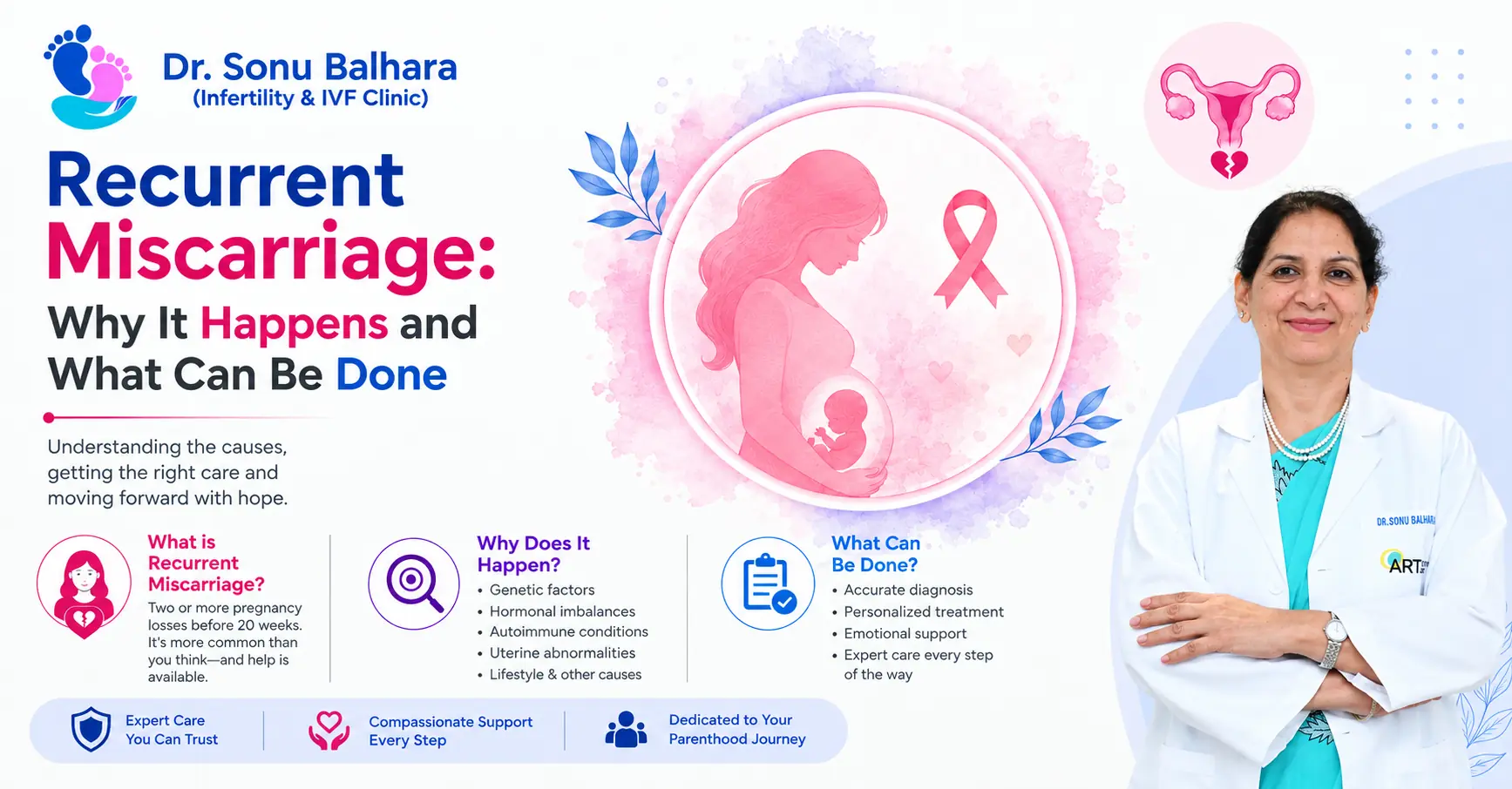 Recurrent Miscarriage: Why It Happens and What Can Be Done